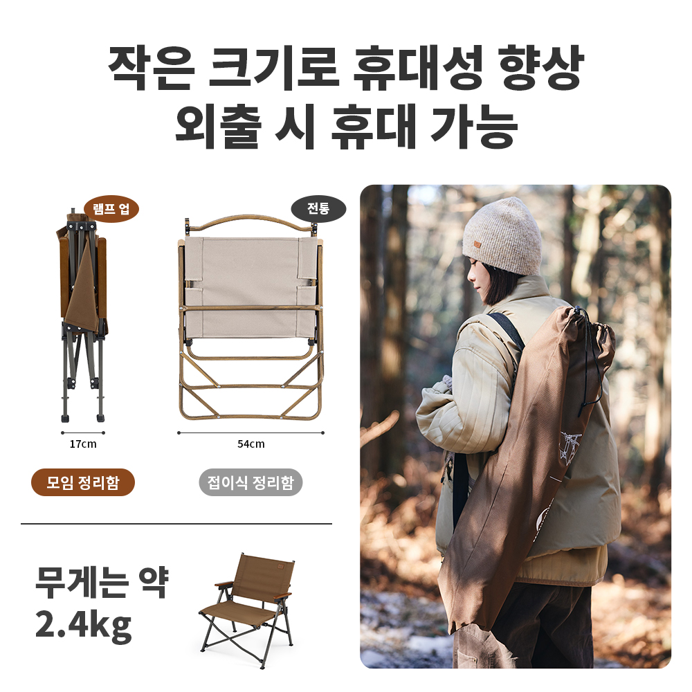 Naturehike 2024 Новый кемпинго – обзор и цена Outdoor Furniture Used